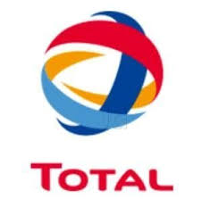 total